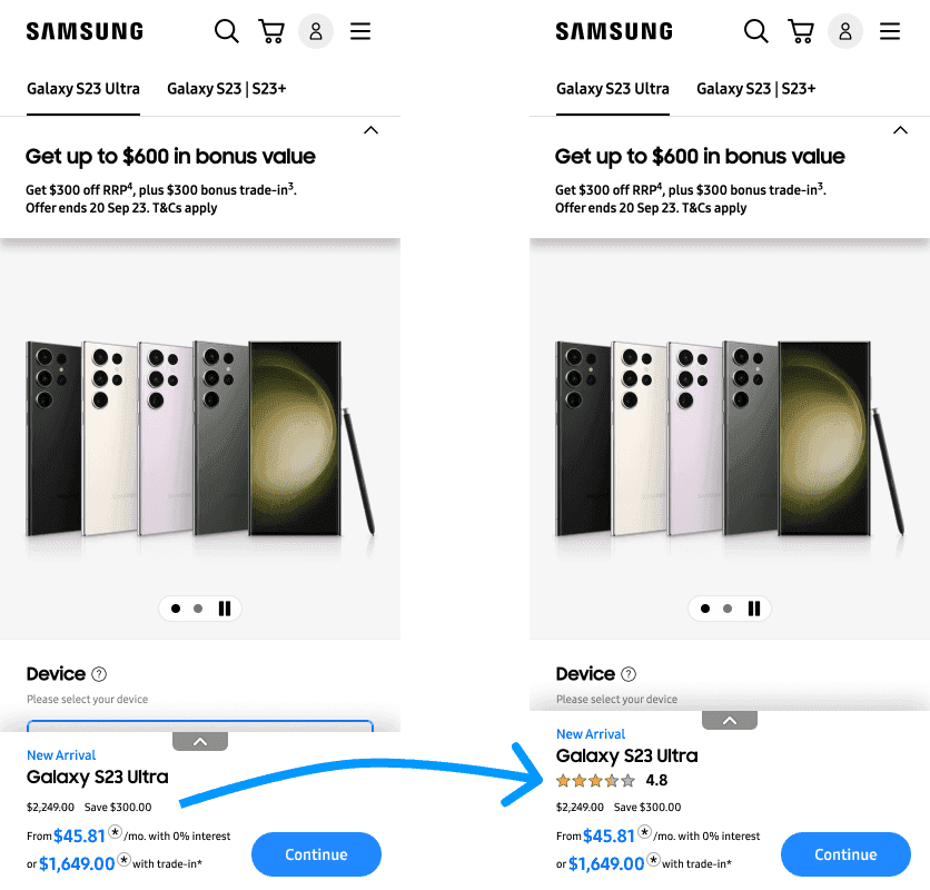 Control: a Galaxy S23 Ultra product card in the standard grid with no star rating, alongside the variant showing a 4.8-star rating added to the card